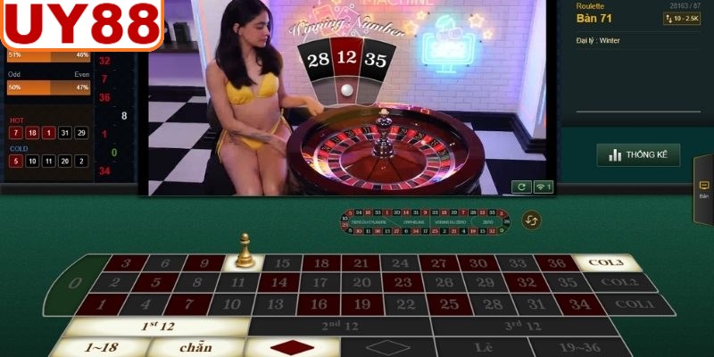 Roulette hồi hộp qua từng vòng quay may rủi